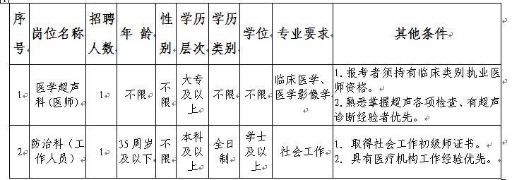 QQ截圖20190513143502.bmp