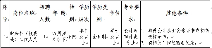 財(cái)務(wù).jpg