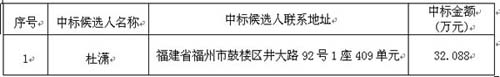 候選人.jpg