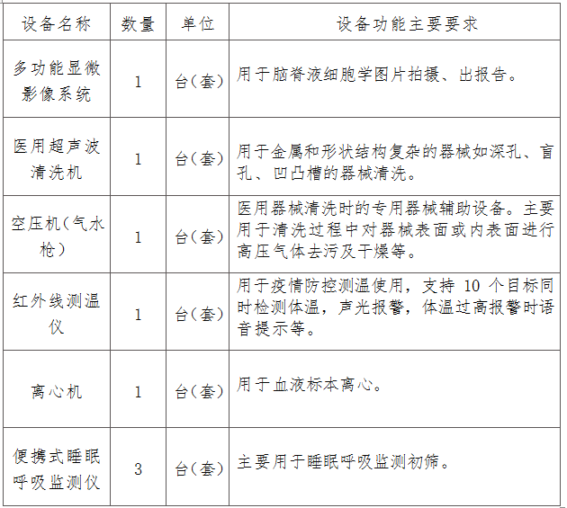 微信圖片_20220701110055.png