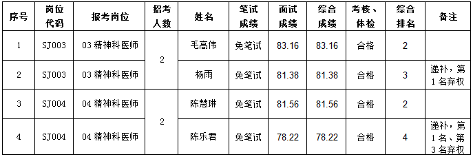 微信圖片_20220725110008.png