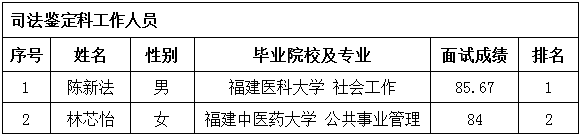 微信圖片_20220916171218.png