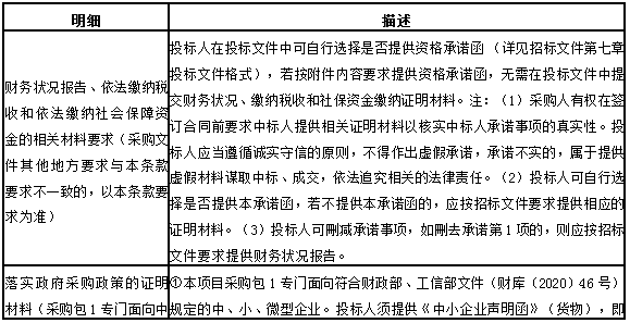 微信圖片_20221130165843.png