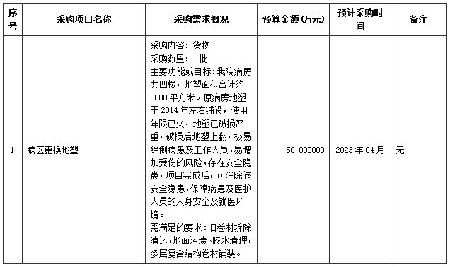 微信圖片_20230308110659.png